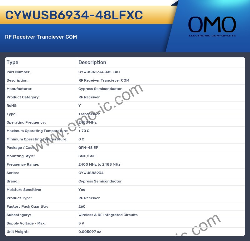 CYWUSB6934-48LFXC