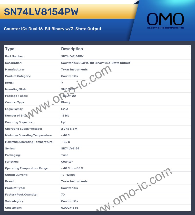 SN74LV8154PW