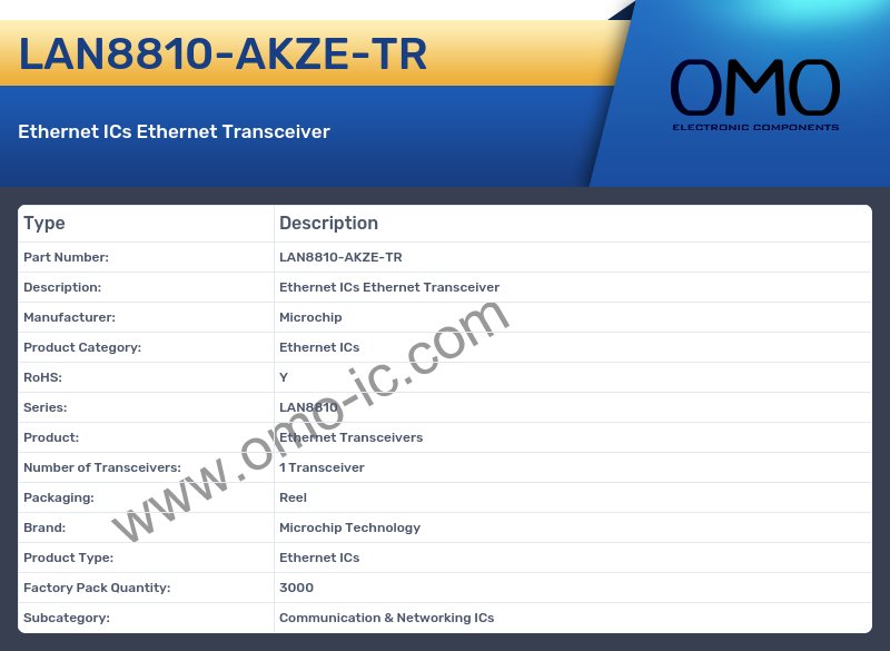 LAN8810-AKZE-TR
