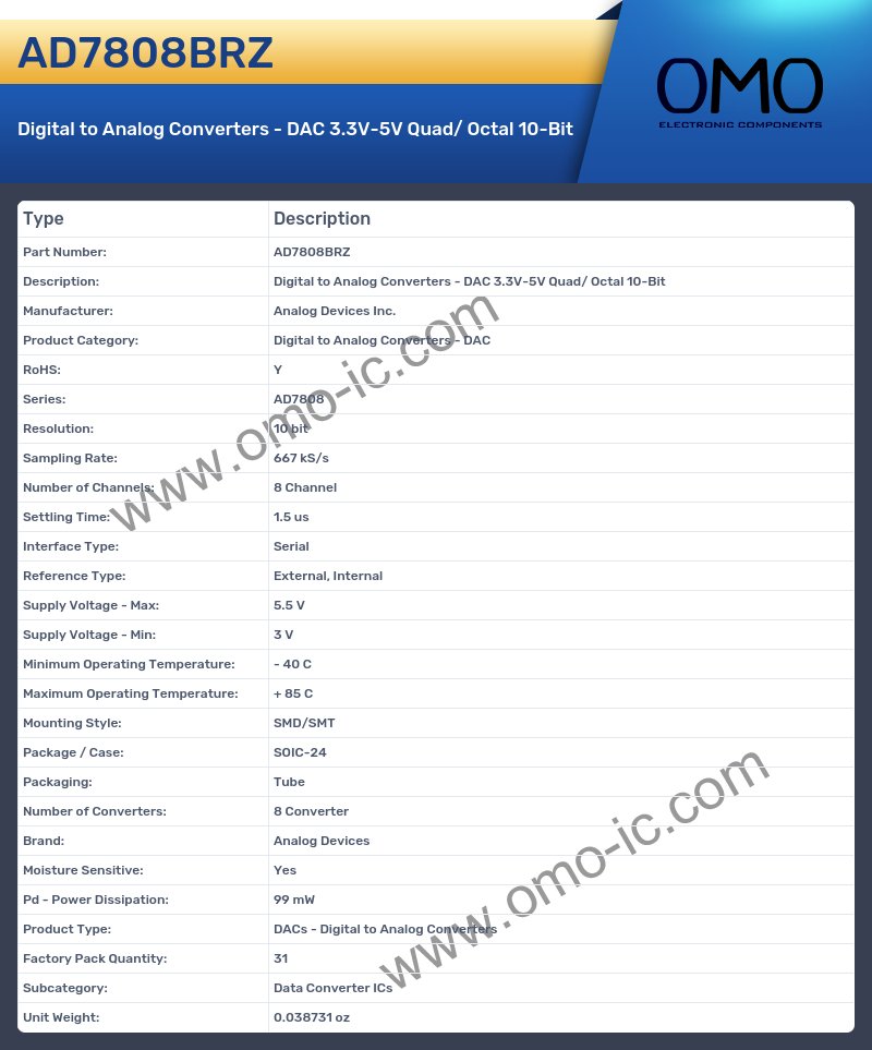 AD7808BRZ