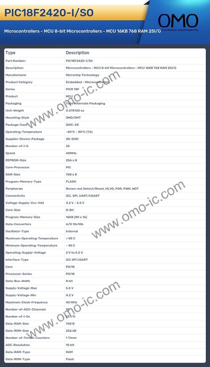 PIC18F2420-I/SO