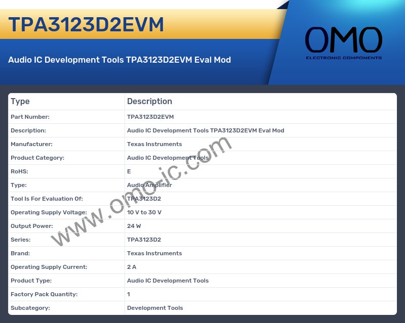 TPA3123D2EVM