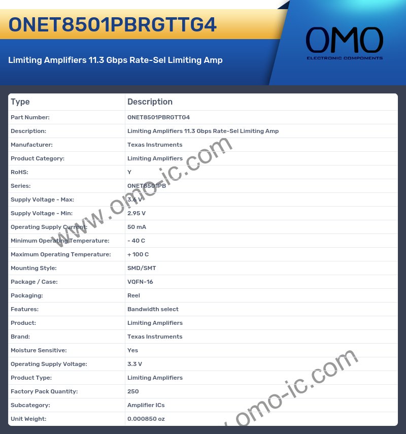 ONET8501PBRGTTG4