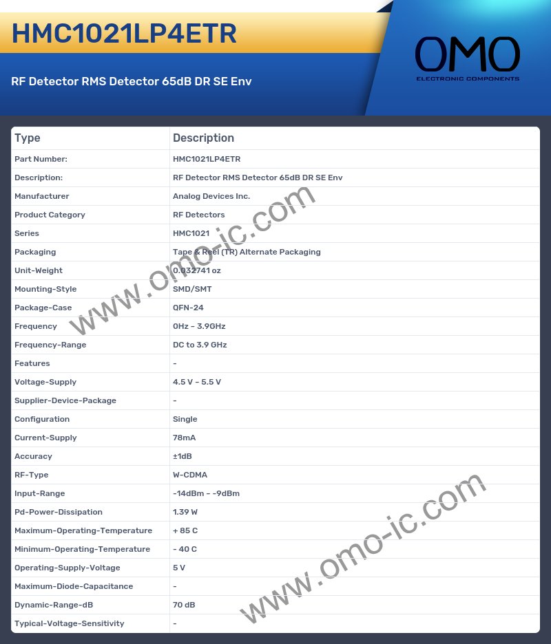HMC1021LP4ETR