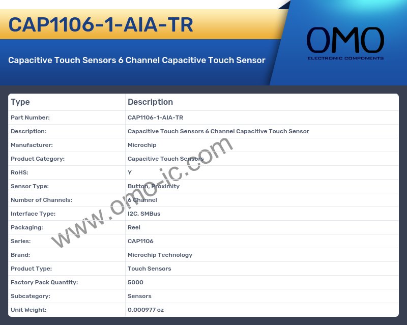 CAP1106-1-AIA-TR