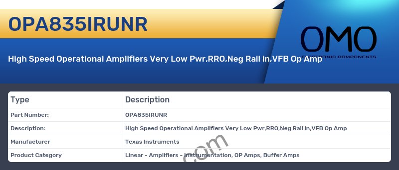 OPA835IRUNR