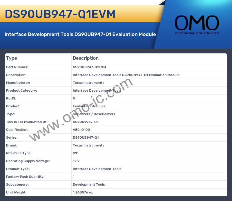 DS90UB947-Q1EVM