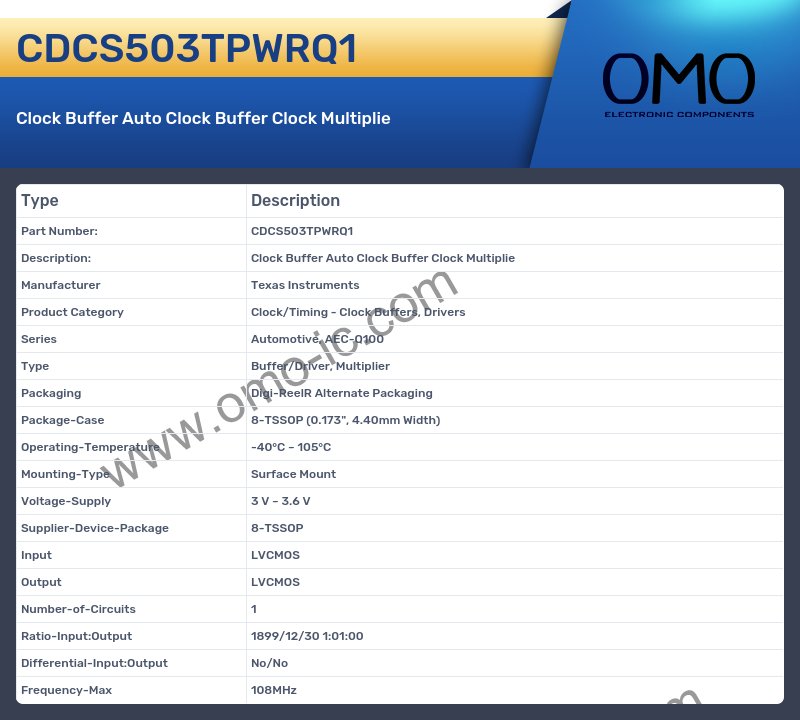 CDCS503TPWRQ1