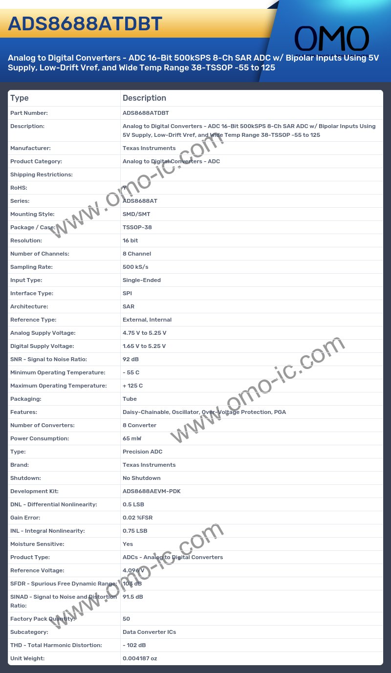 ADS8688ATDBT