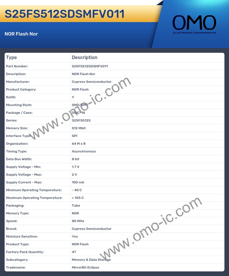 S25FS512SDSMFV011