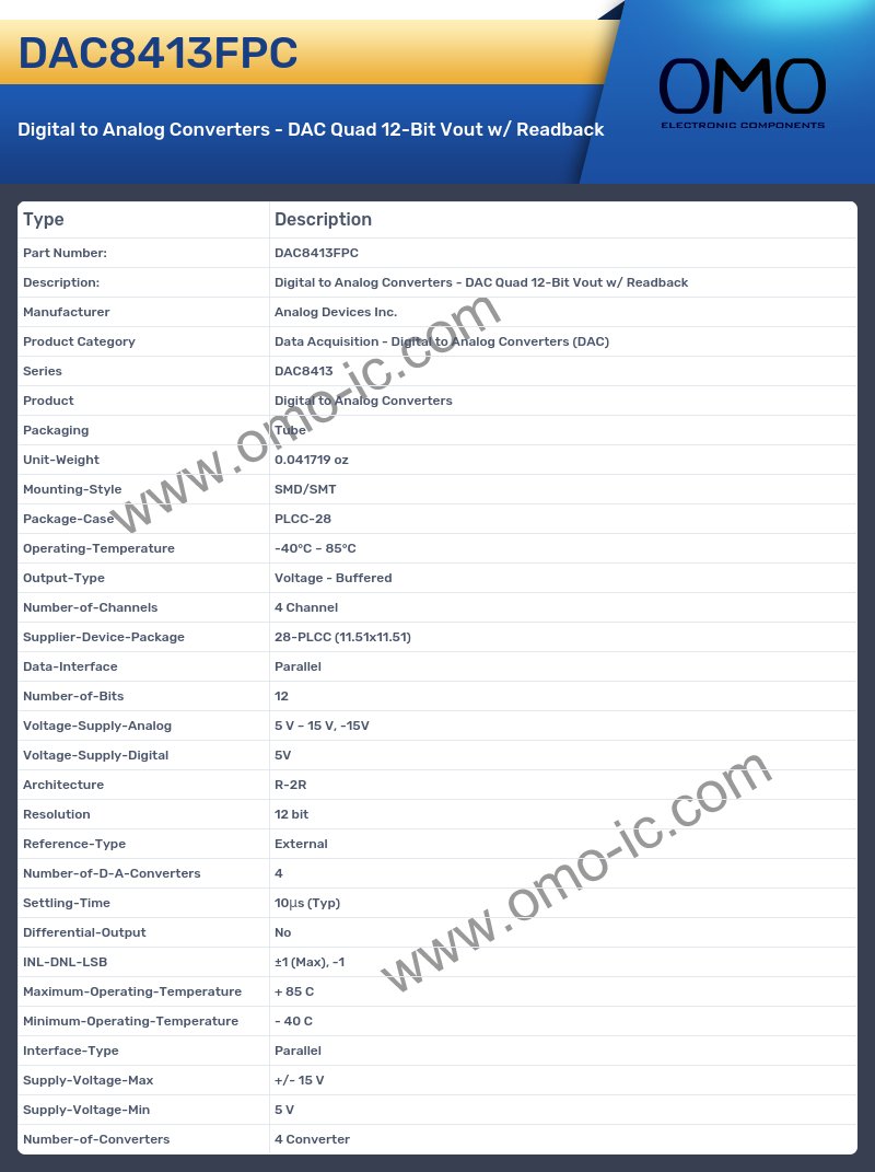 DAC8413FPC