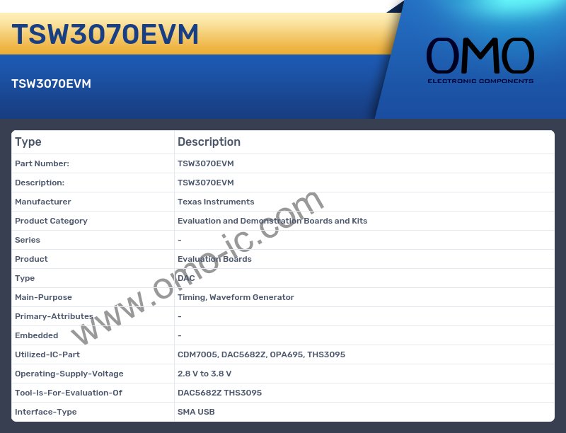 TSW3070EVM