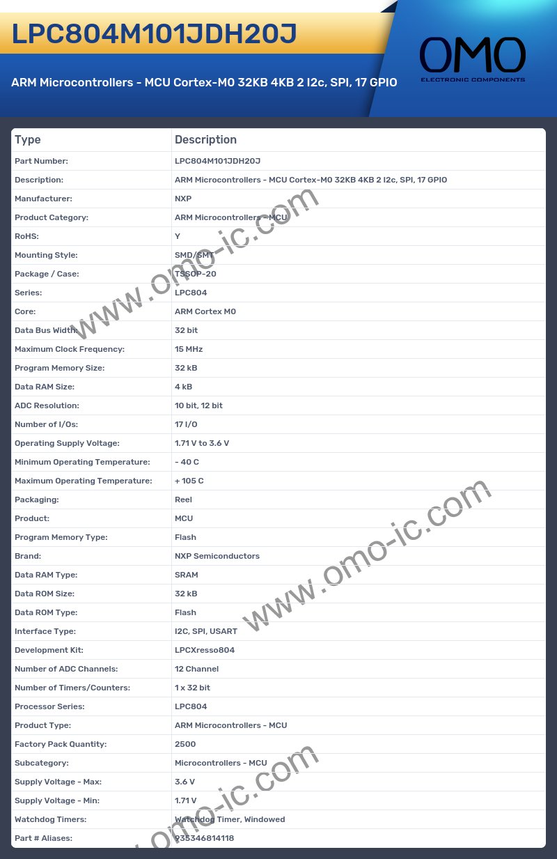 LPC804M101JDH20J