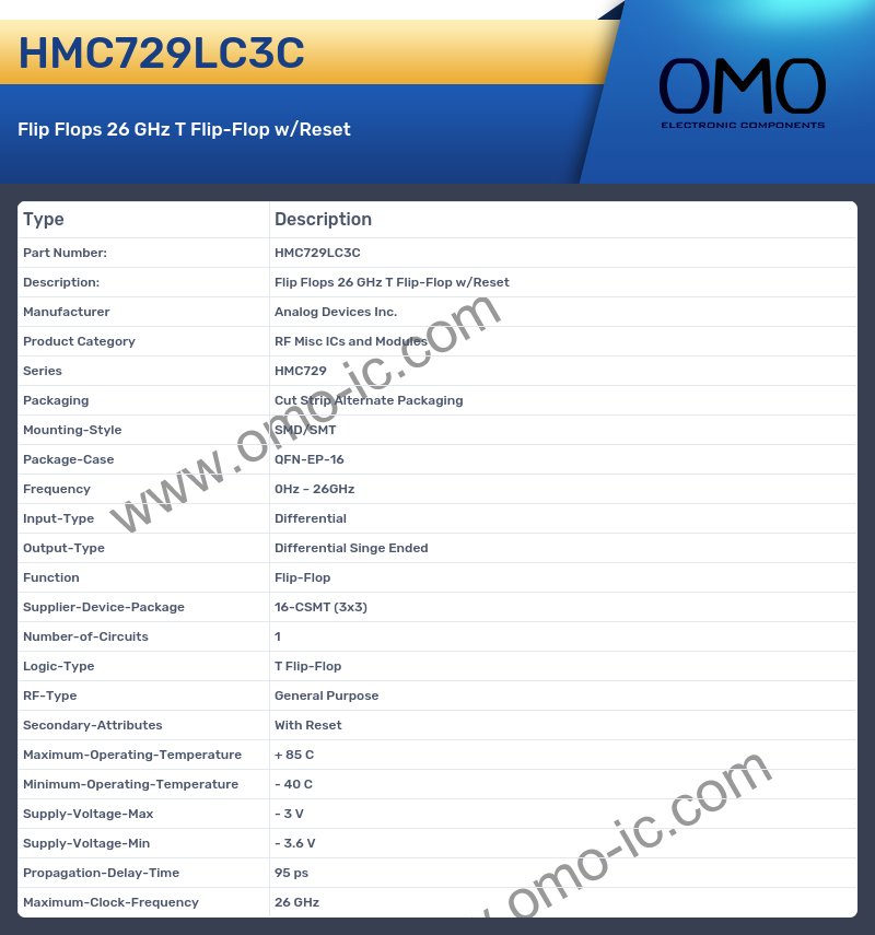 HMC729LC3C
