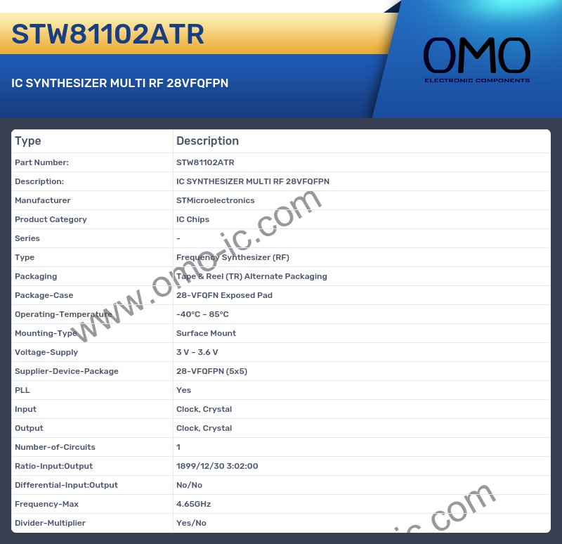 STW81102ATR