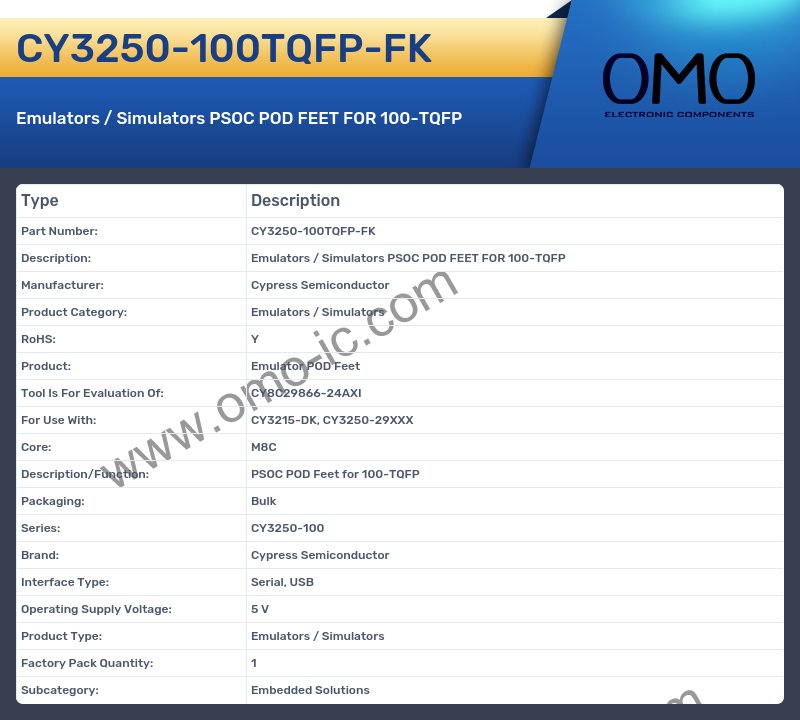 CY3250-100TQFP-FK