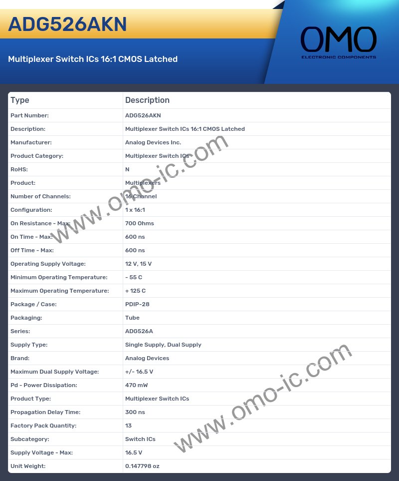 ADG526AKN