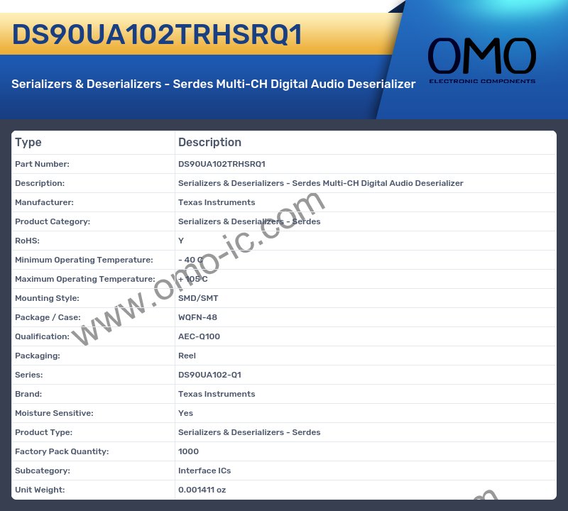 DS90UA102TRHSRQ1