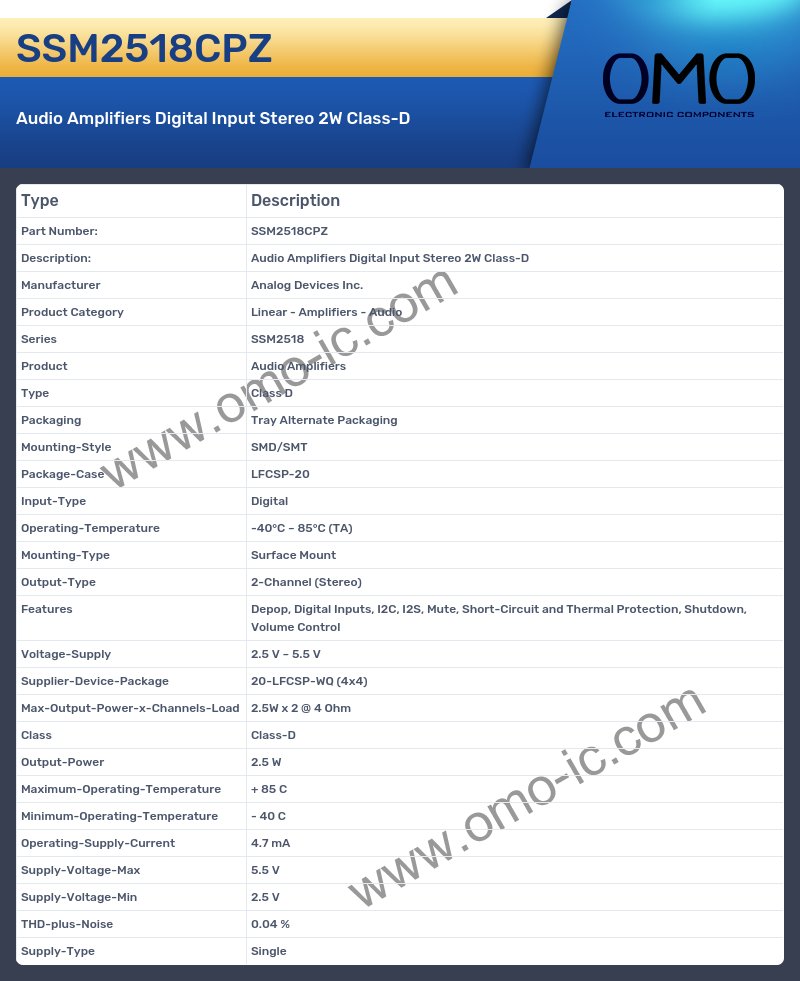 SSM2518CPZ