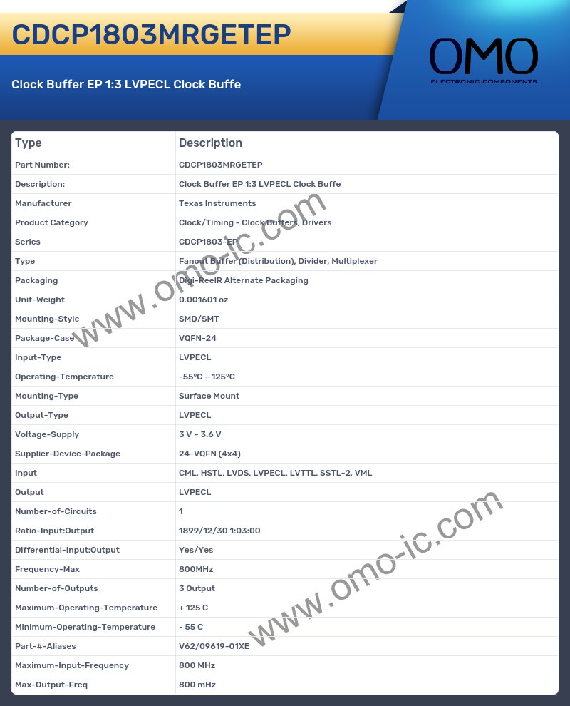 CDCP1803MRGETEP