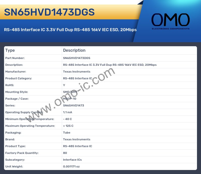 SN65HVD1473DGS