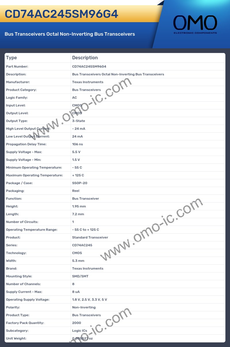 CD74AC245SM96G4