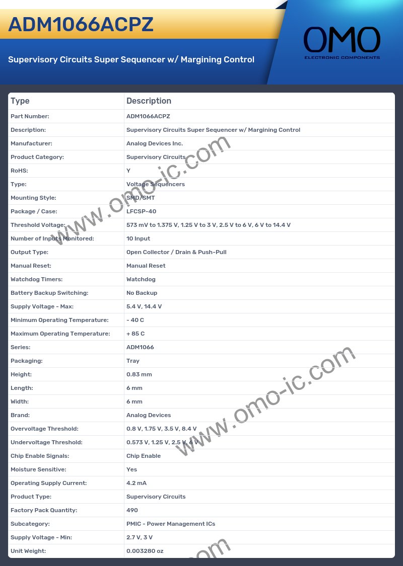 ADM1066ACPZ