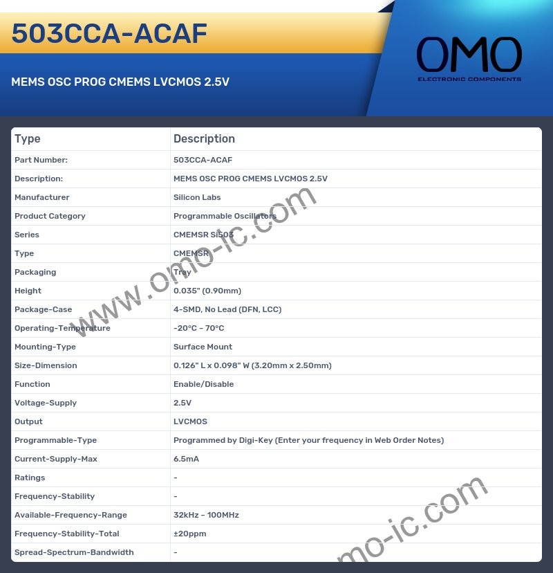 503CCA-ACAF