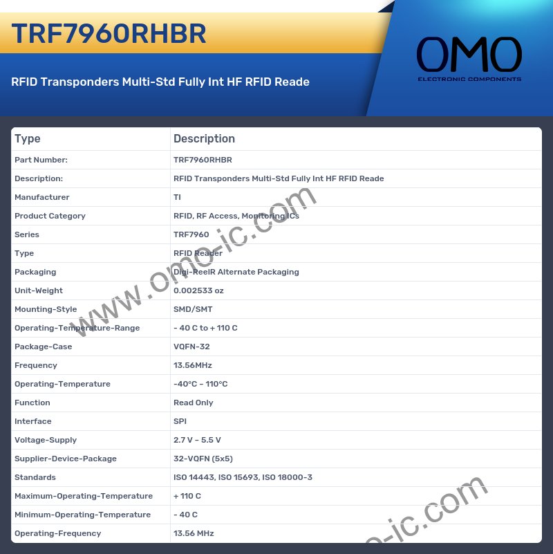 TRF7960RHBR