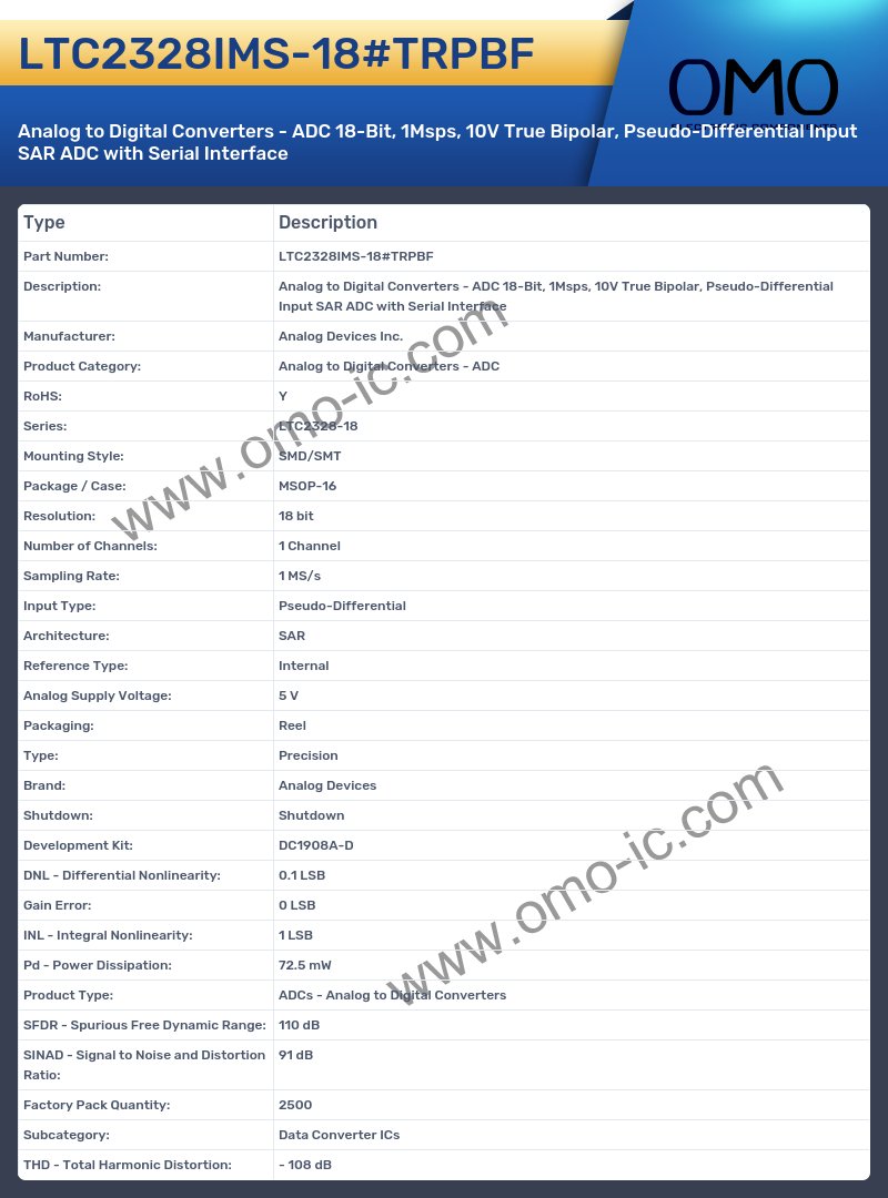 LTC2328IMS-18#TRPBF