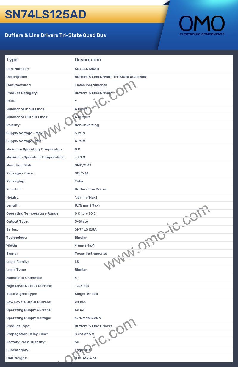 SN74LS125AD