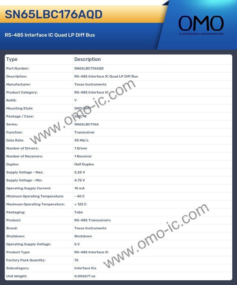 SN65LBC176AQD