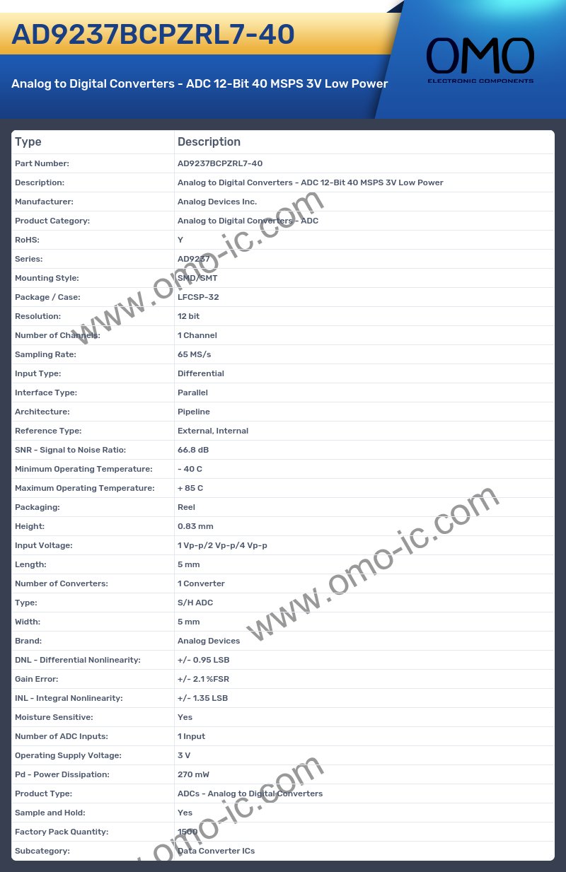 AD9237BCPZRL7-40