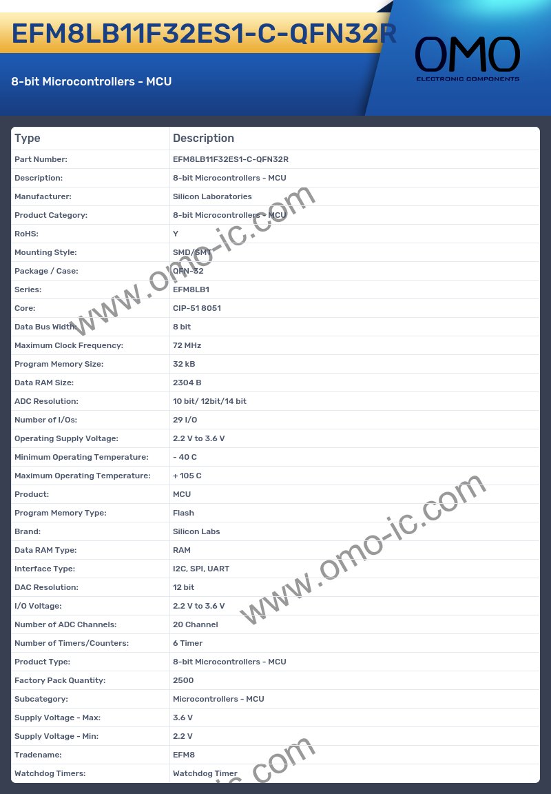 EFM8LB11F32ES1-C-QFN32R