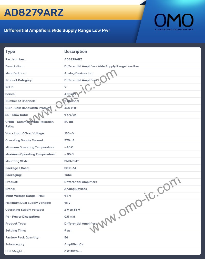 AD8279ARZ
