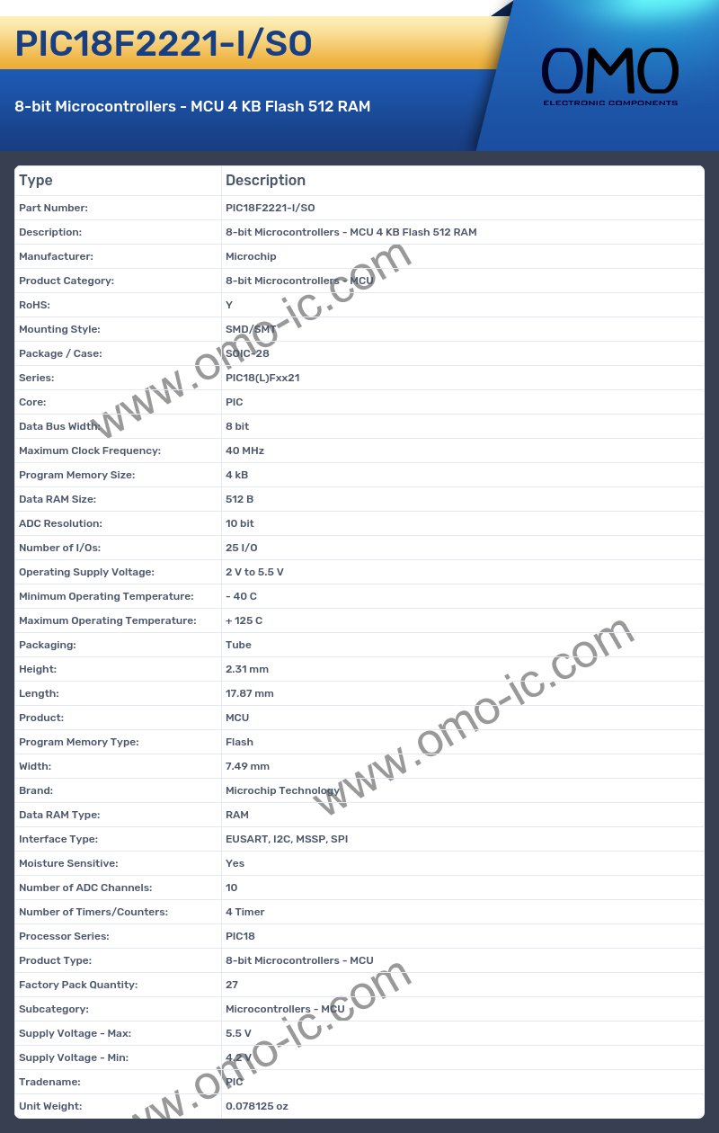 PIC18F2221-I/SO