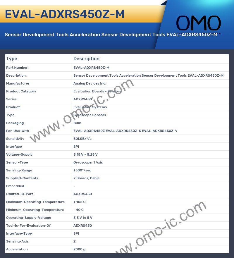EVAL-ADXRS450Z-M