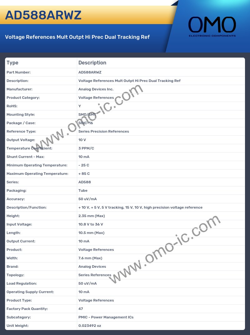 AD588ARWZ