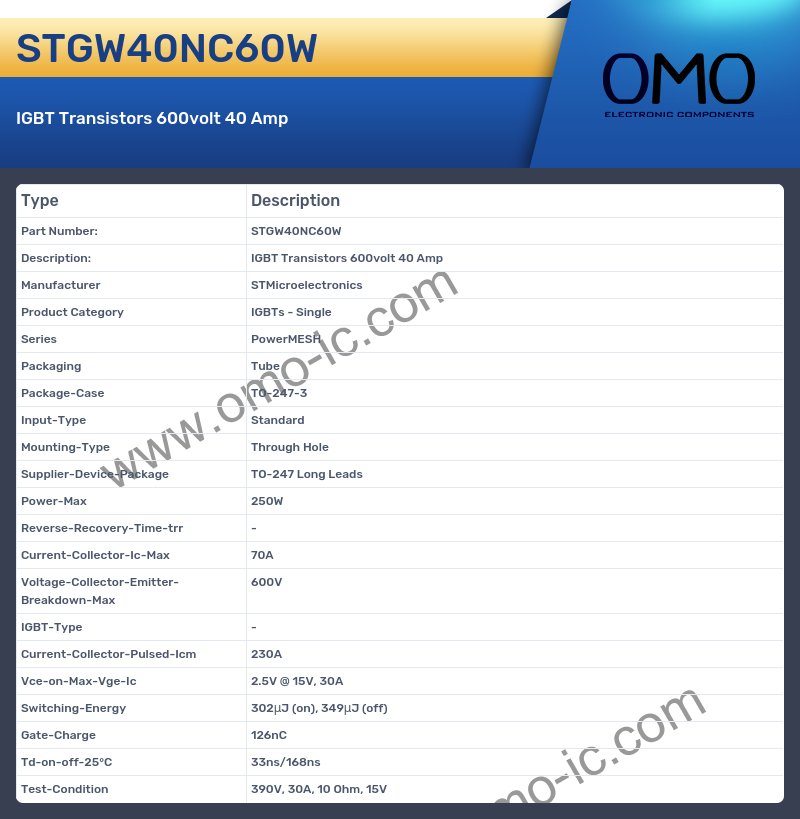 STGW40NC60W