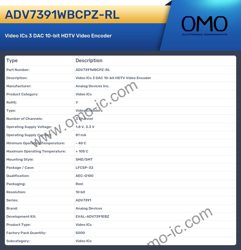 ADV7391WBCPZ-RL