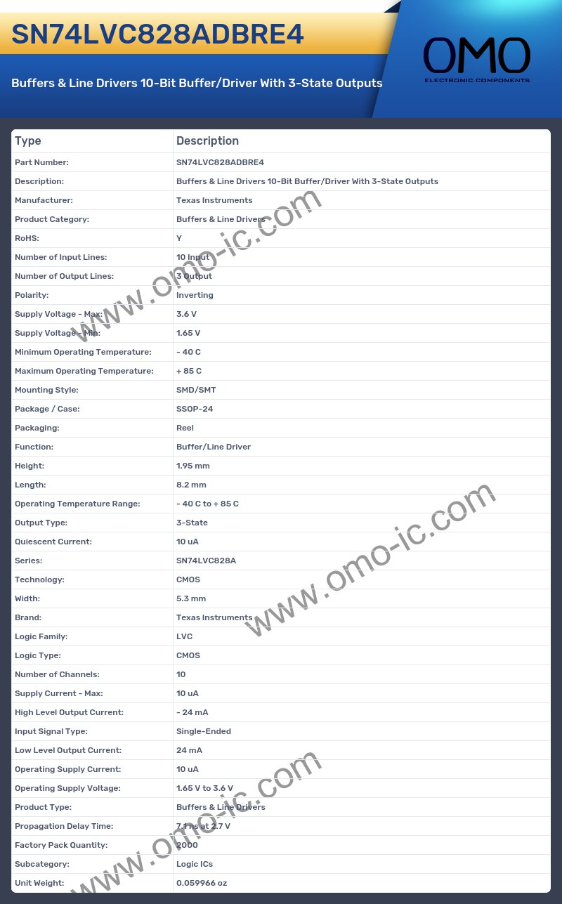 SN74LVC828ADBRE4