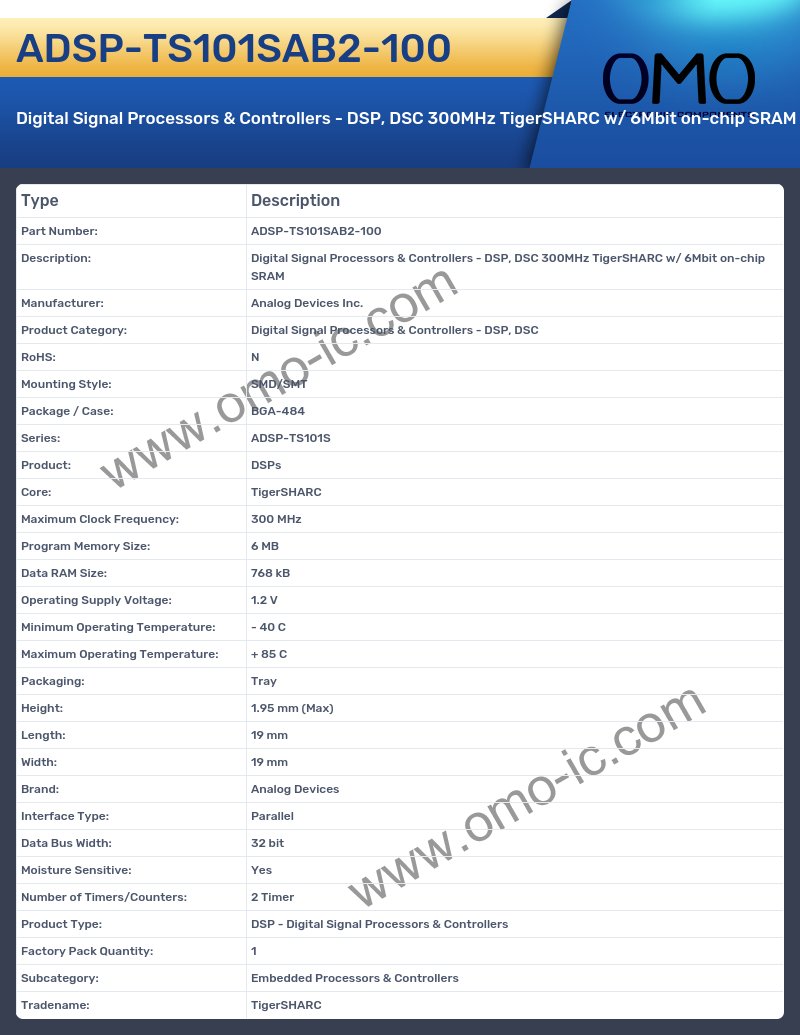 ADSP-TS101SAB2-100