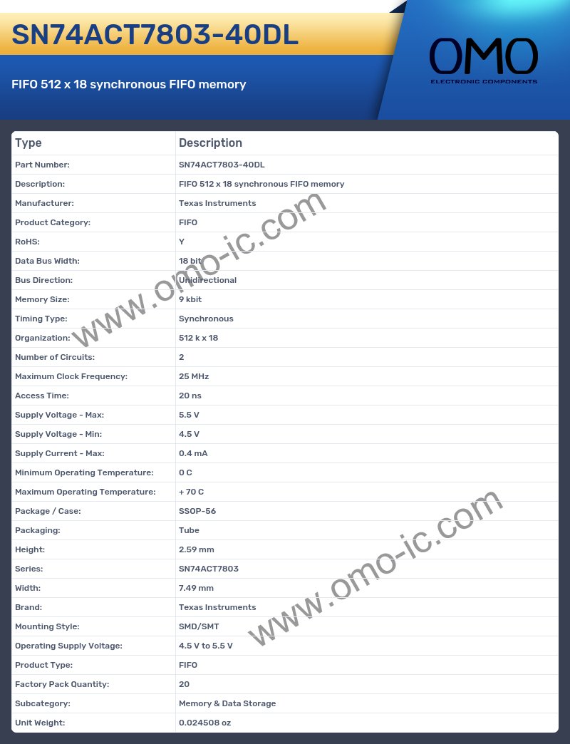 SN74ACT7803-40DL