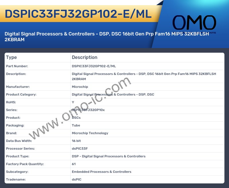 DSPIC33FJ32GP102-E/ML