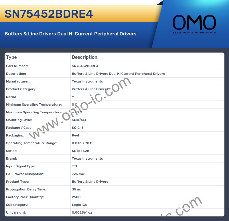 SN75452BDRE4