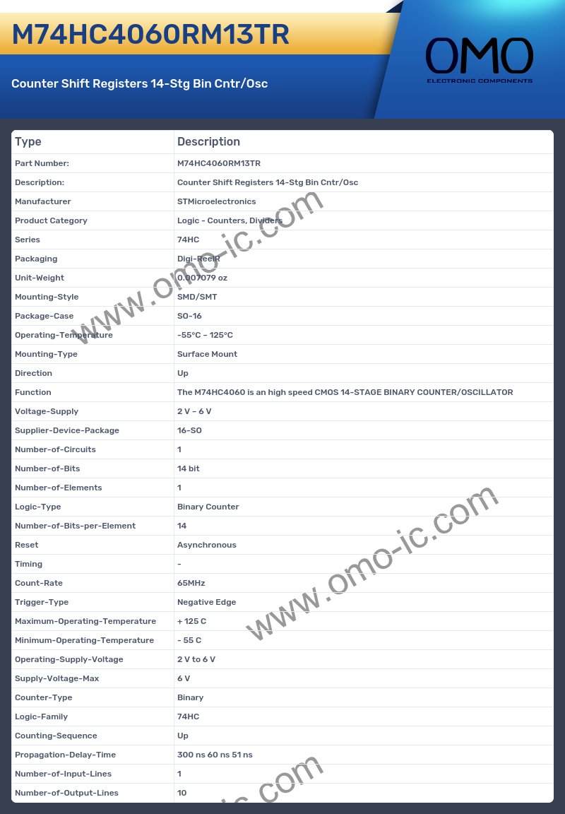 M74HC4060RM13TR