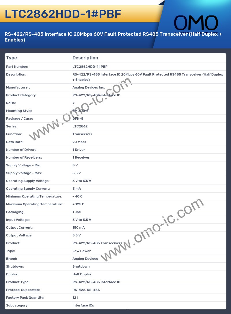 LTC2862HDD-1#PBF