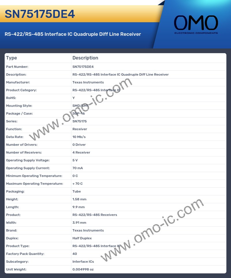 SN75175DE4