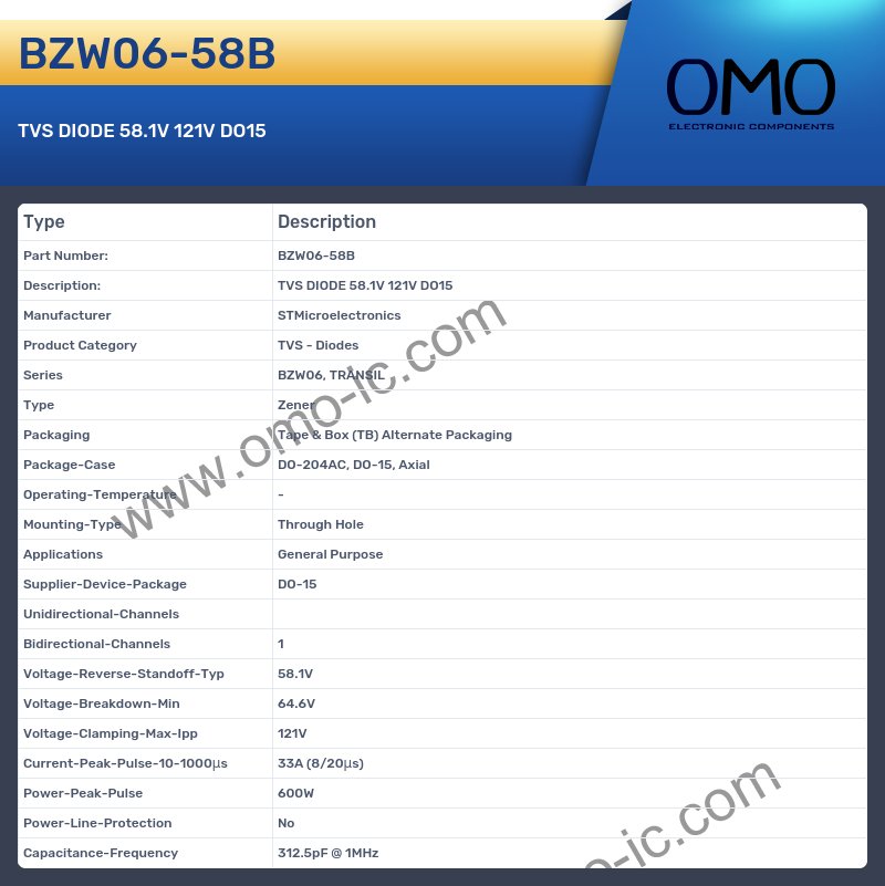 BZW06-58B