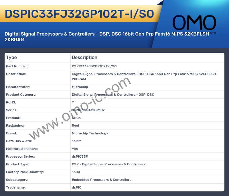 DSPIC33FJ32GP102T-I/SO